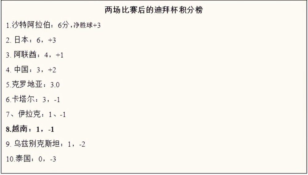 我们认为他们不仅仅是一个合作伙伴，也是利物浦俱乐部真正的支持者。